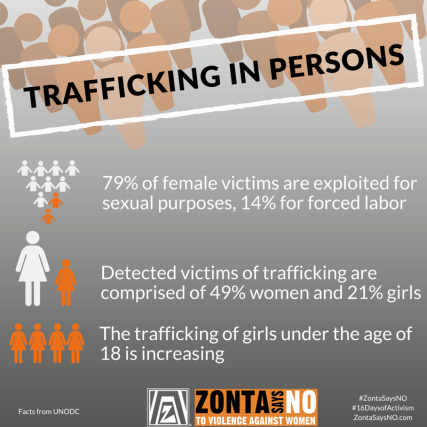 human-trafficking1-7.png
